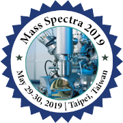 8th Global Congress on Mass Spectrometry
